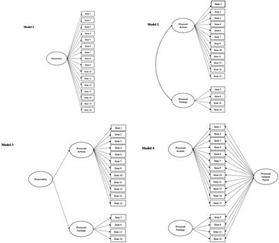 Measuring Prosocial Behaviors: Psychometric Properties and Cross-National Validation of the Prosociality Scale in Five Countries